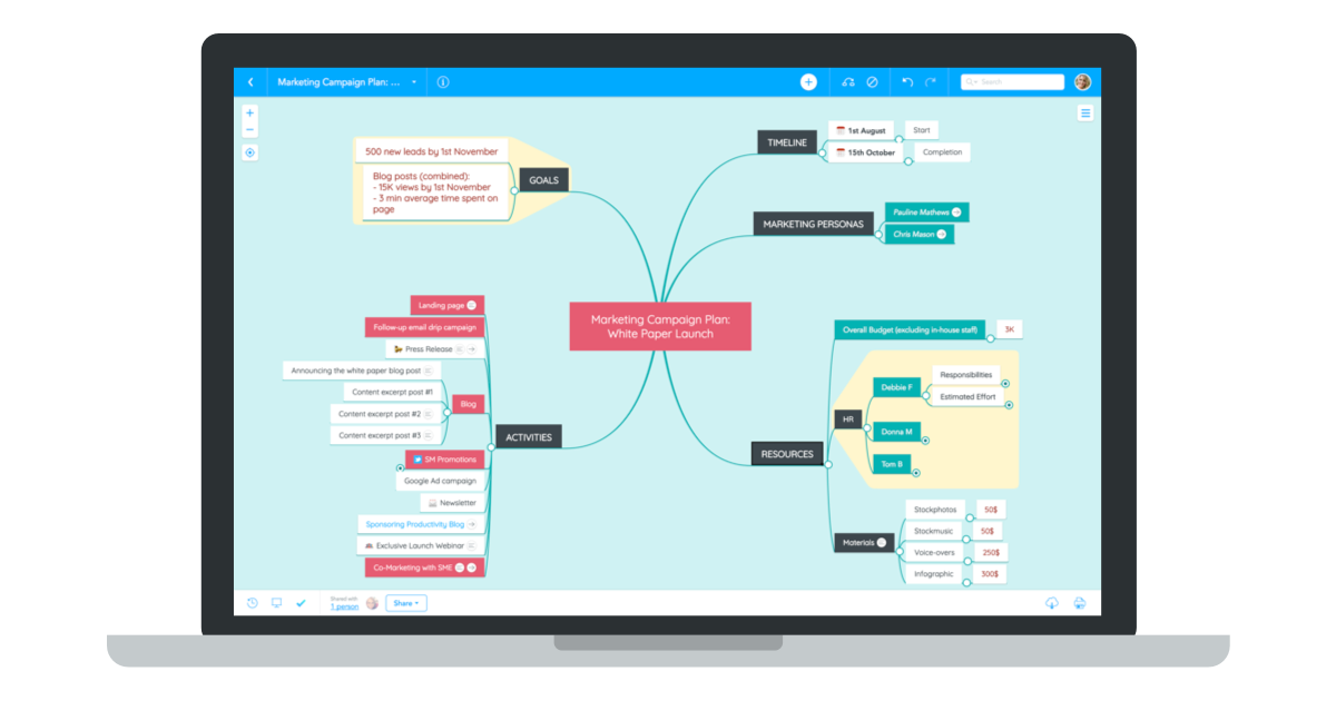 Concept Map Free Download Mac